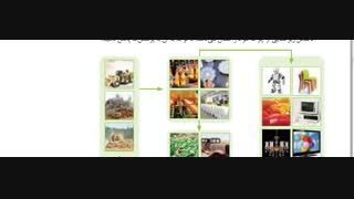 شیمی(2) جلسه اول