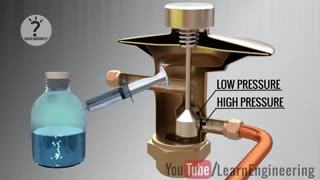 کولر گازی چگونه کار می کند؟