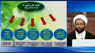 بررسی جوامع حدیثی که به دست ما نرسیده اند