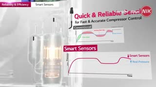 مزایای کولر گازی و مولتی اسپلیت الی جی LG