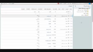 محصولات و خدمات- درختواره گروه محصول