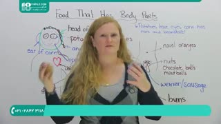 آموزش های جذاب و یادگیری زبان انگلیسی با استاد رونی