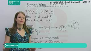 آموزش و یادگیری توصیف یک فرآیند در آزمون IELTS