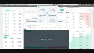 آیا صرافی کوینکس Coinex می تواند جایگزین مناسبی برای بایننس Binance باشد؟