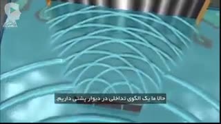 وضعیت موجی الکترون - اثر تداخلی با دو شکاف