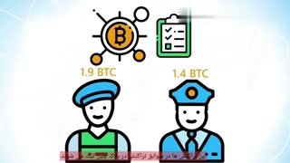 انواع کیف پول های دیجیتالی