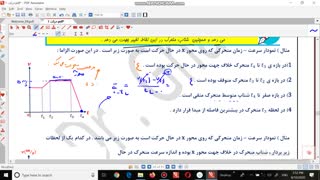 جلسه 3 دوازدهم