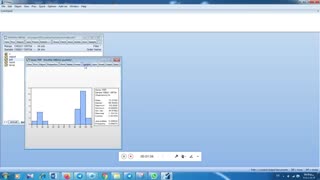 برازش مدل میداس: