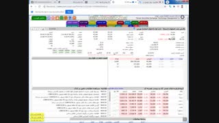 وبینار آموزش بورس - جلسه دوم - تحلیل بنیادی