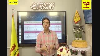 فیلم وبینار گام آخر - مهمترین نکات برای هفته آخر کنکور - مدرسه آنلاین سبقت