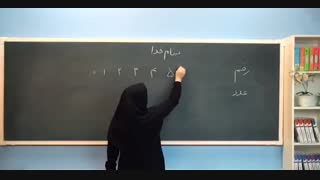 اموزش ریاضی دوم دبستان Lohegostaresh.com