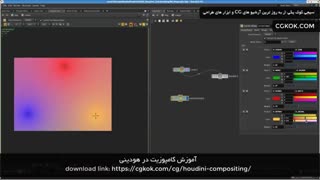 آموزش کامپوزیت در هودینی