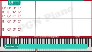 بهترین روش یادگیری پیانو زدن