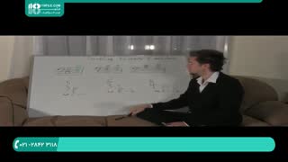 آموزش چند تکنیک پایه ای در ریتم زنی گیتار