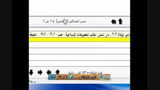 چه کسانی معتقد به ارتداد صحابه هستند؟