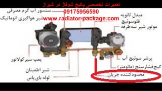 کاربرد محدود کننده جریان پکیج شوفاژ-نمایندگی تعمیر فروش پکیج بوتان ایران رادیاتور در شیراز