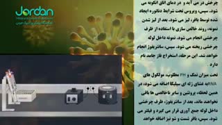 این ویدئو حاوی اطلاعاتی کاملا علمی است