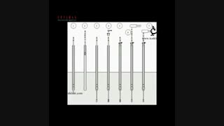 آزمایش برش پره vst