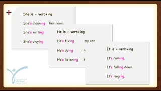 آموزش گرامر زبان انگلیسی  از صفر تا صد