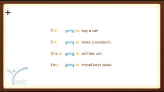 آموزش گرامر زبان انگلیسی  از صفر تا صد