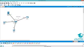 قسمت دوم دوره CCNA : بررسی اولیه تجهیزات LAN
