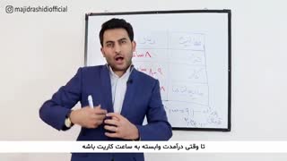 برای پول،بیشتر کار نکن