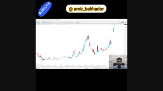 70 درصد سود در 1 روز ؟؟