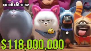 پرسودترین و پرضررترین فیلم های سال2019