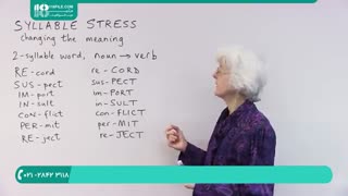 8 قانون مهم استرس  لغات در زبان انگلیسی