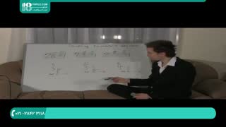 ریتم نوازی و آشنایی با آکورد باز و بسته در موسیقی