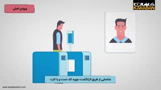 معرفی دستگاه حضور و غیاب و کنترل تردد کارابان