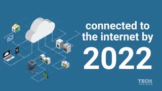 Seven amazing technologies we'll see by 2030