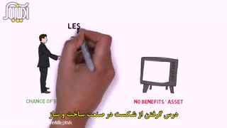 تفکر ثروت ساز
