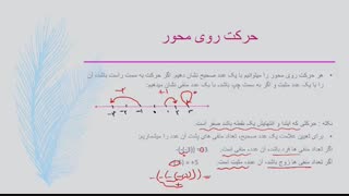 تدریس بخش اول فصل 1
