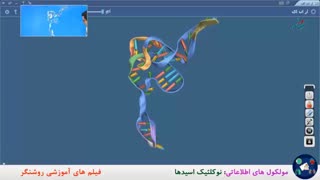 تدریس زیست شناسی پایه دوازدهم توسط دکتر ستار نوروزی در مدرسه مجازی روشنگر