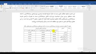بررسی سودآوری زراعت یونجه با توجه به اقلیم در ایران