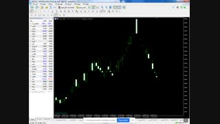 وبینار آموزش بورس - جلسه پنجم - تحلیل تکنیکال 1