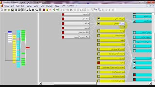 موضوع: خدمات کسب و کار، عارضه یابی صنعتی عنوان: تحلیل مالی پروژه هدف: استخراج راهبردهای کاهش زیان مدت ویدئو: ۹ دقیقه