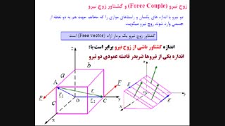 فیلم آموزش استاتیک - زوج نیرو یا کوپل و گشتاور ناشی از زوج نیرو