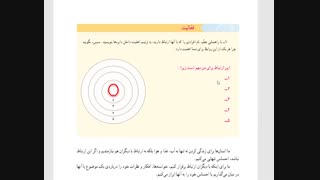 آموزش درس یک مطالعات اجتماعی پایه پنجم قسمت دوم