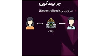 چرا بیت کوین محبوب شد؟ - آکادمی بورس باما