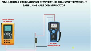 How to simulate and calibrate temperature Transmitter without temperature  bath using HART