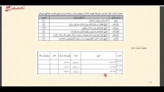 آشنایی کلی با فهرست بها