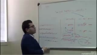 ویژگی استراتژی خوب و  استراتژی بد چیست؟