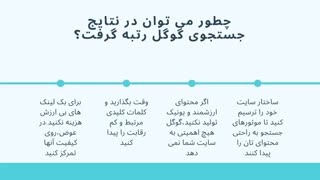 قرار گرفتن در صفحه اول گوگل در زمان کوتاه