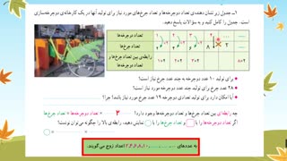 فصل اول قسمت اول