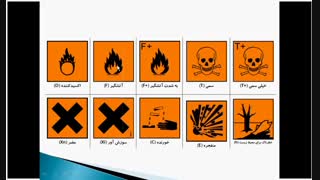 جلسه اول. آز