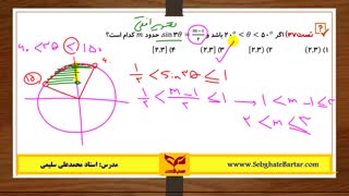 آموزش مثلثات-استاد سلیمی-حسابان قسمت اول