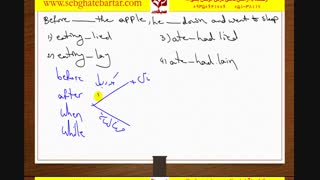 آموزش زبان  استاد هراتیان - مصدرها قسمت اول