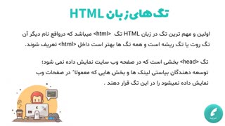زبان نشانه گذاری CSS HTML